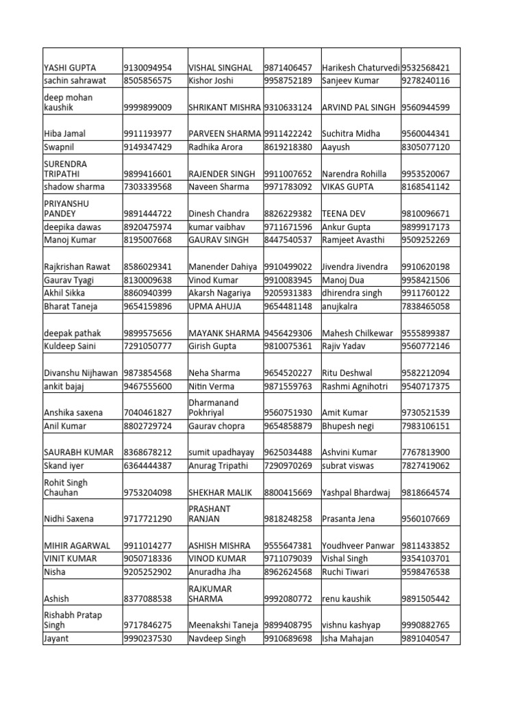 Key Contacts and Information List | PDF