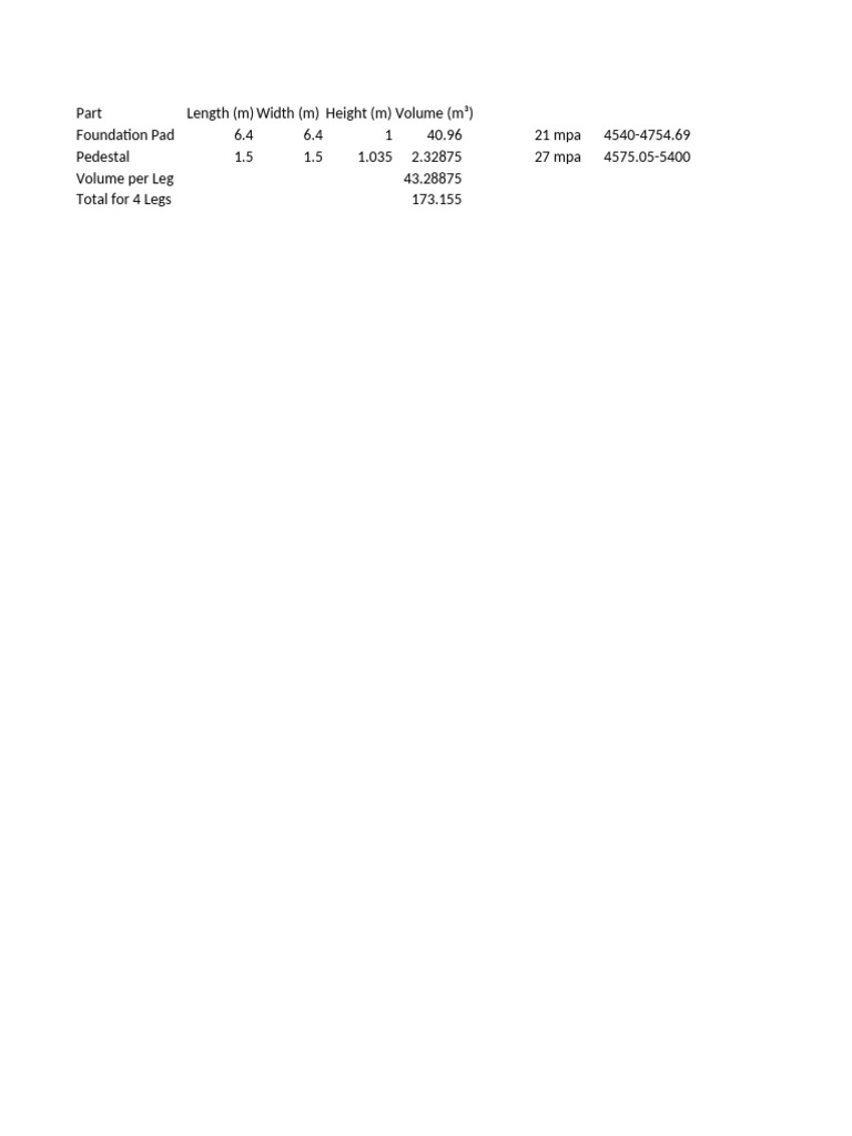 Tower Base Specifications and Details | PDF