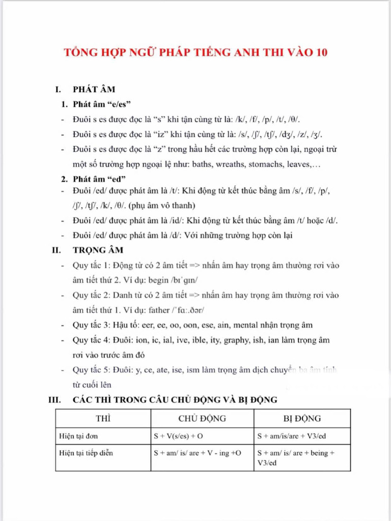 T NG H P NG Pháp Thi Vào 10 | PDF