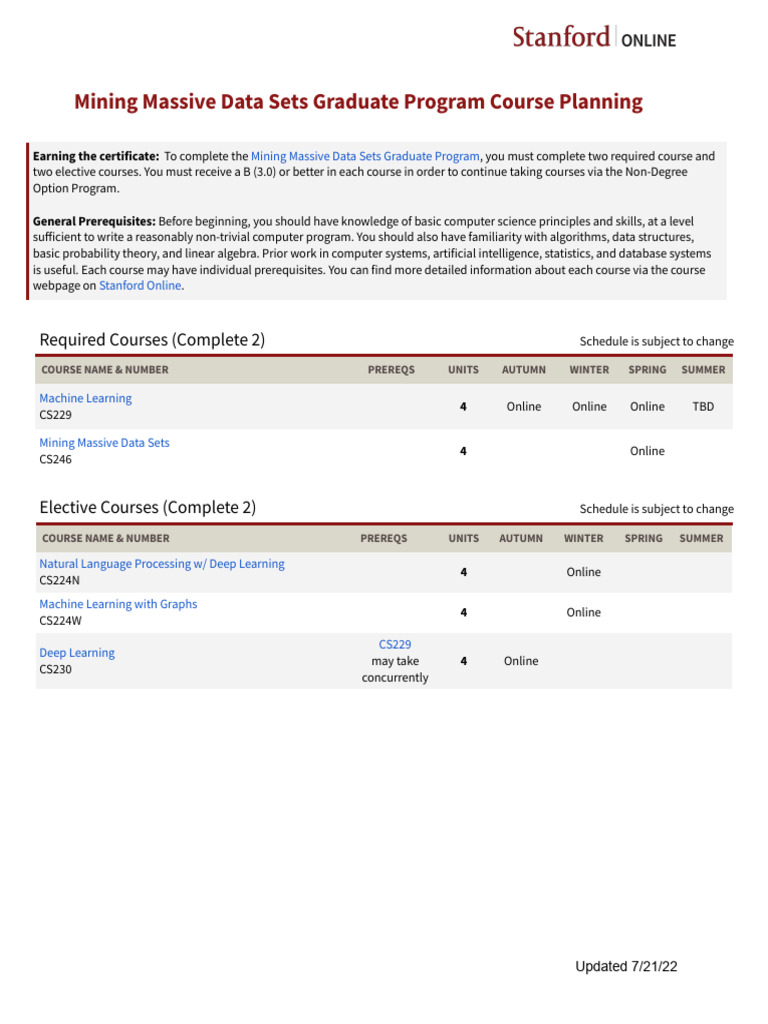 SCPD AI Certificate Program Overview | PDF | Machine Learning | Mathematics