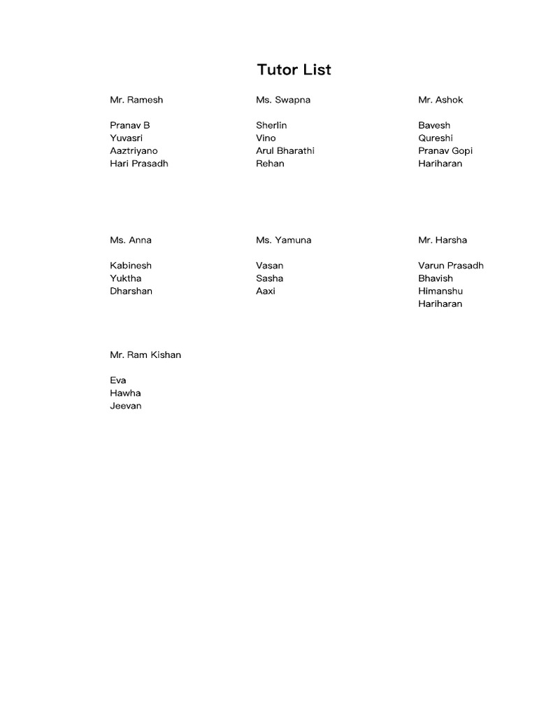 Tutor List | PDF