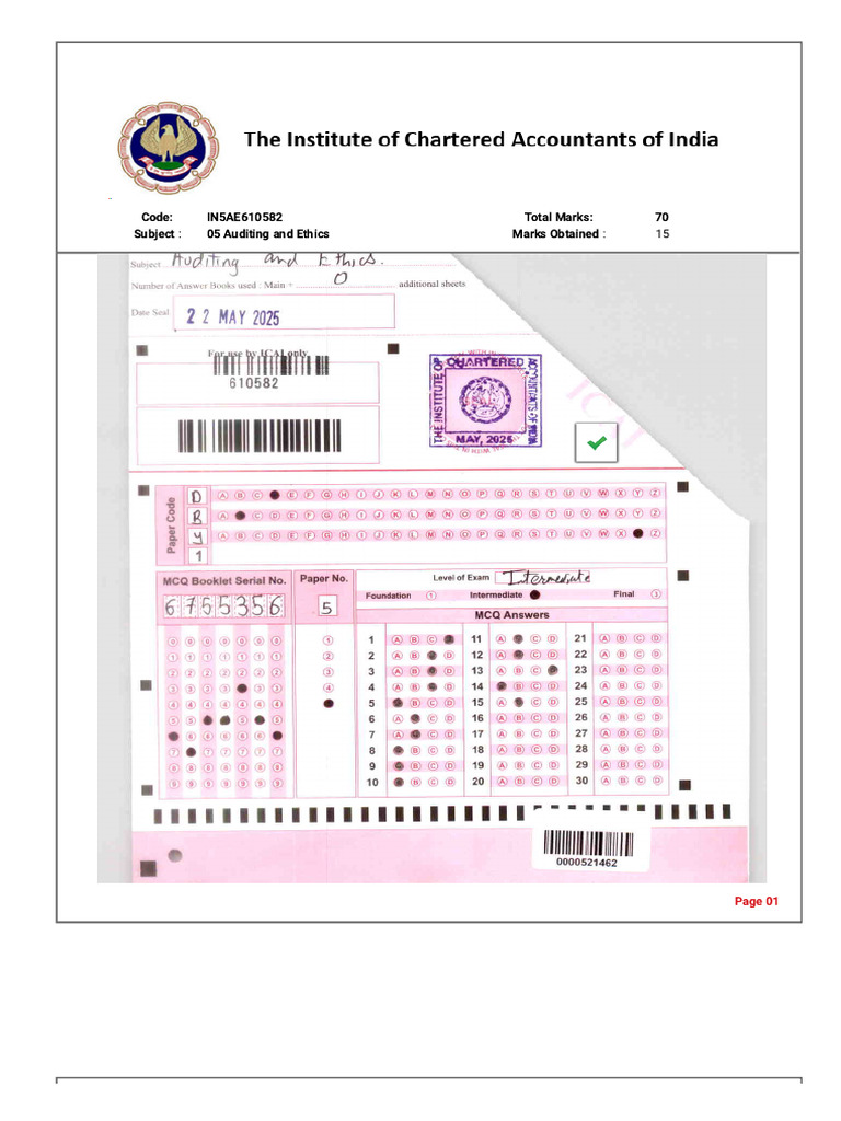 Auditing and Ethics Exam Results Summary | PDF