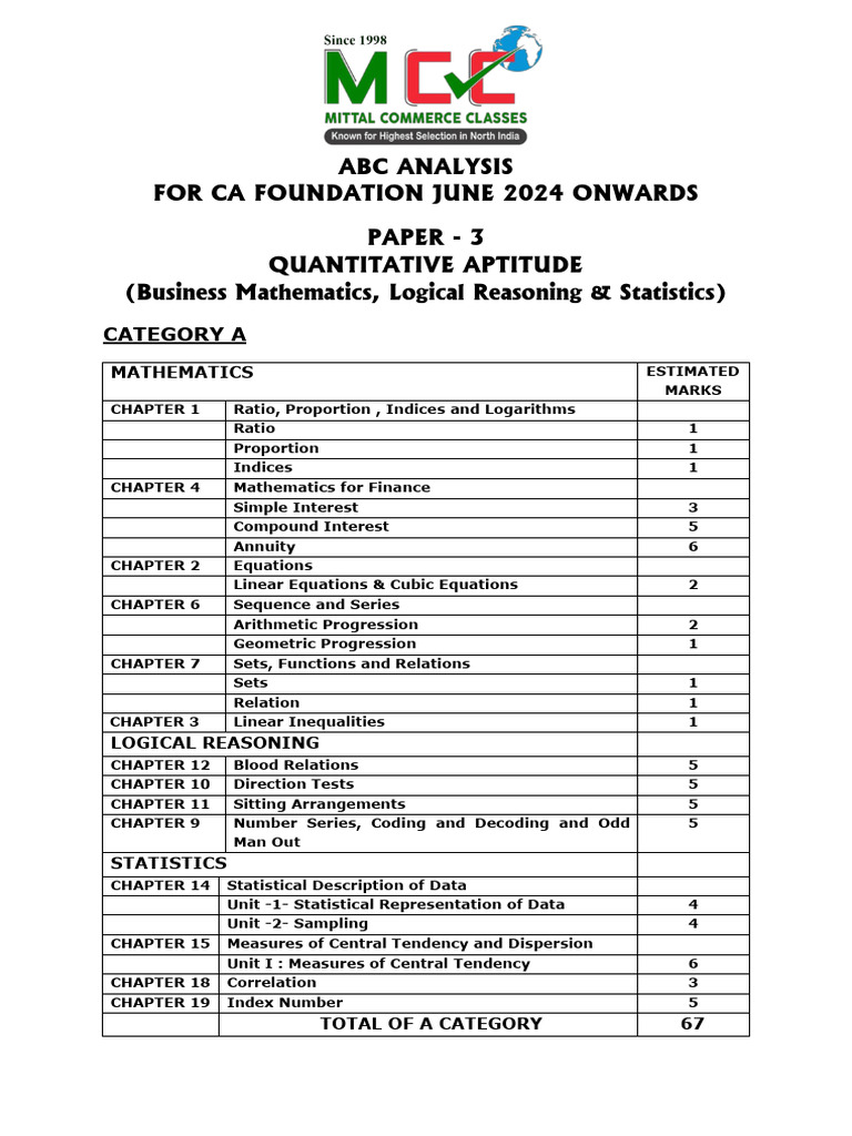 CA Foundation Quantitative Aptitude Weightage | PDF | Statistics ...