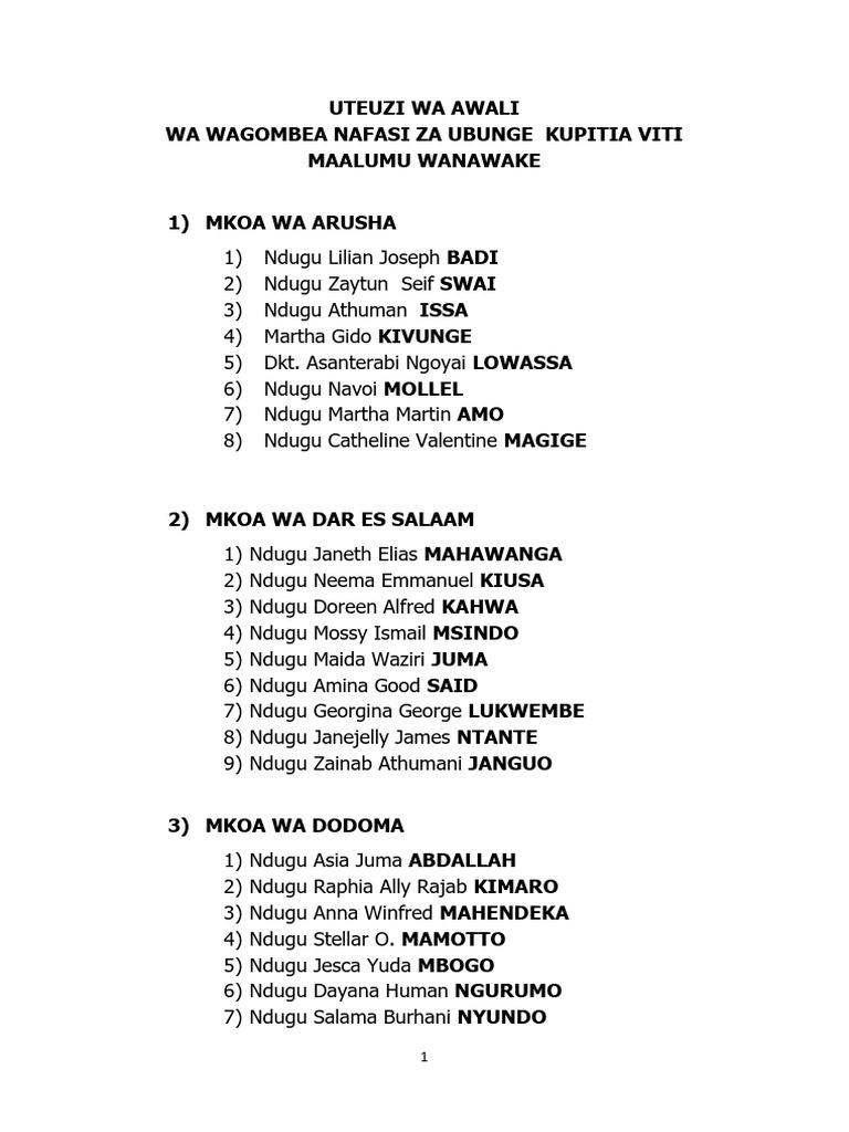 Wagombea Viti Maalum CCM 2025 | PDF