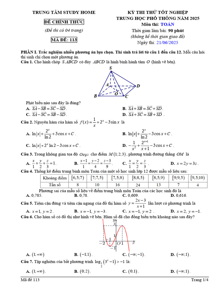 Ma de 113 | PDF