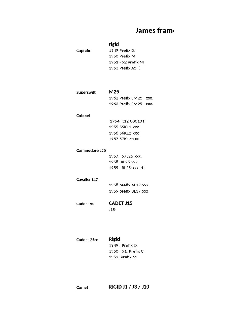 AJS Frame Number Prefix Guide | PDF