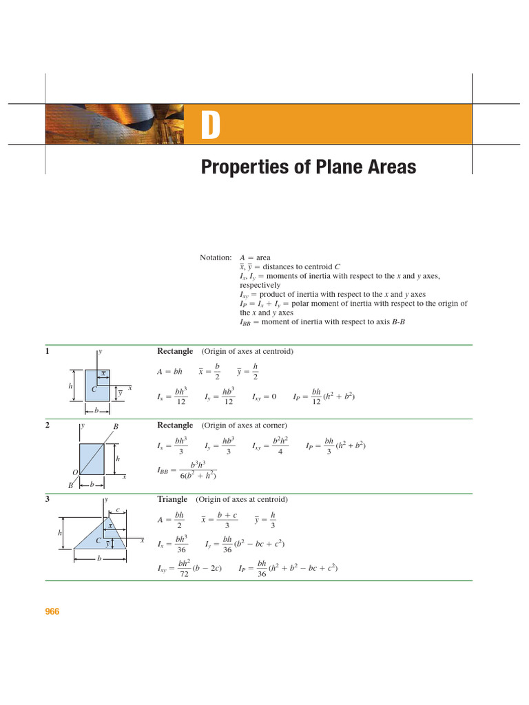 Properties of Plane Areas and Inertia | PDF | Elementary Geometry ...