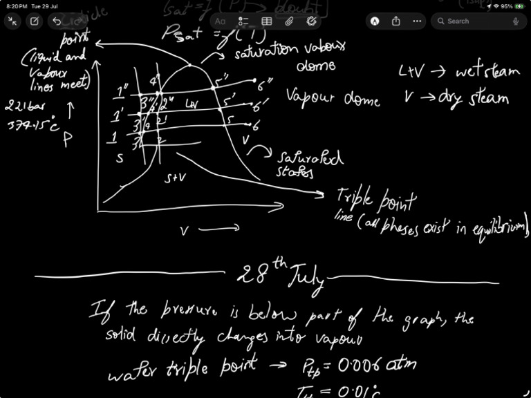 New Note 3 | PDF