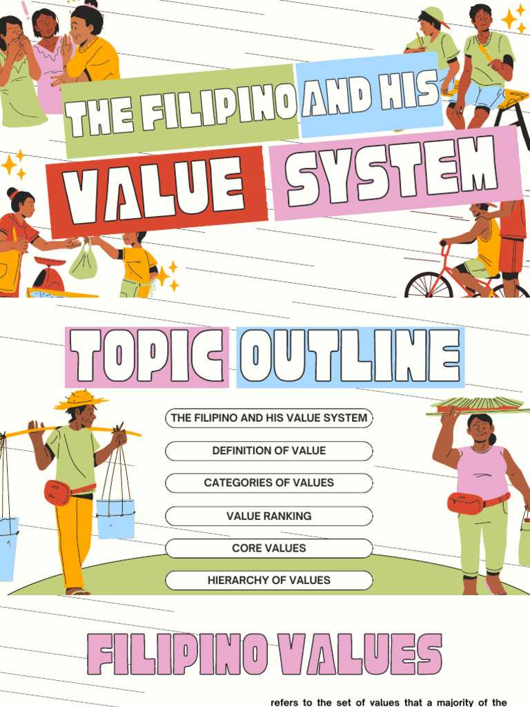 Filipino Values and Ethics Overview | PDF | Value (Ethics)