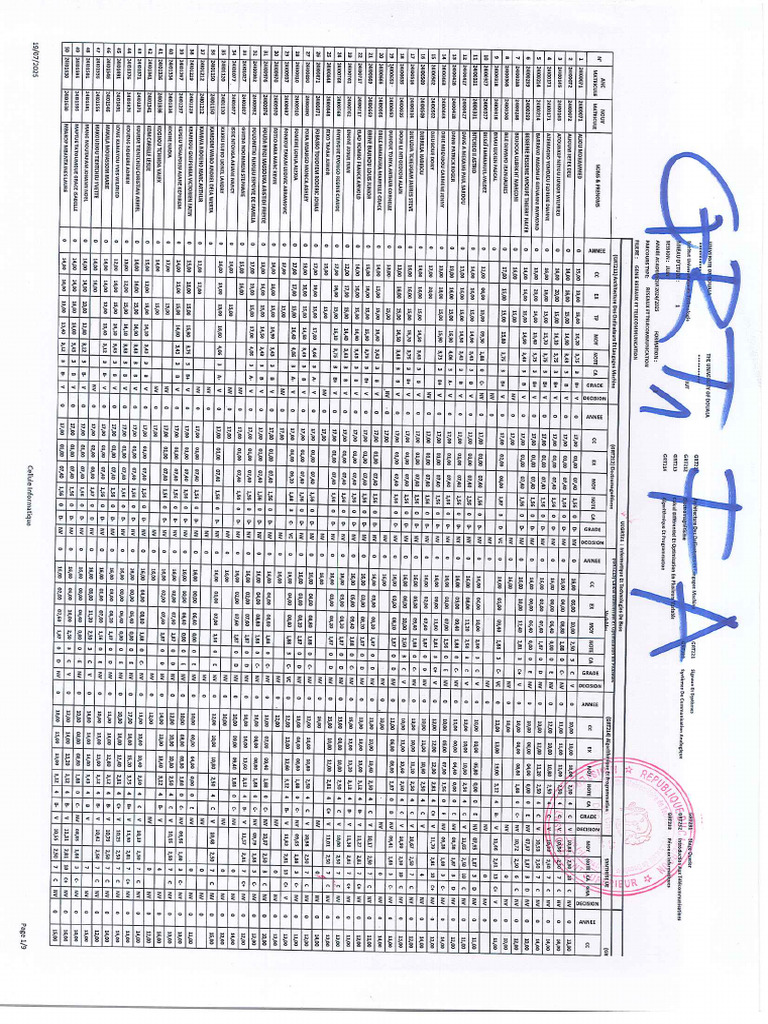 GRT Fa | PDF