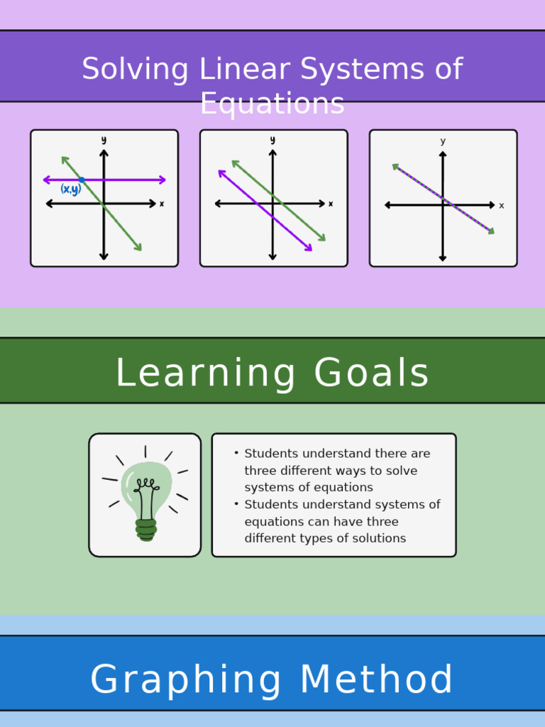 Solving Linear Systems of Equations | PDF | Mathematics | Algebra