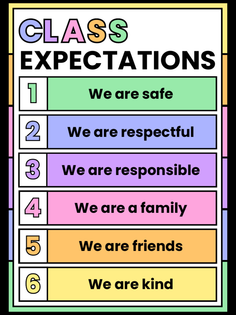 Class Expectations SEL Poster Colorful Rainbow Style | PDF