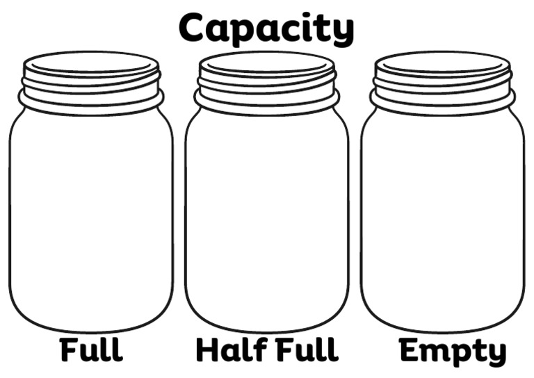 CapacityCollage 1 | PDF