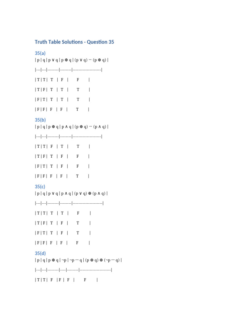 Truth Table Analysis and Solutions | PDF