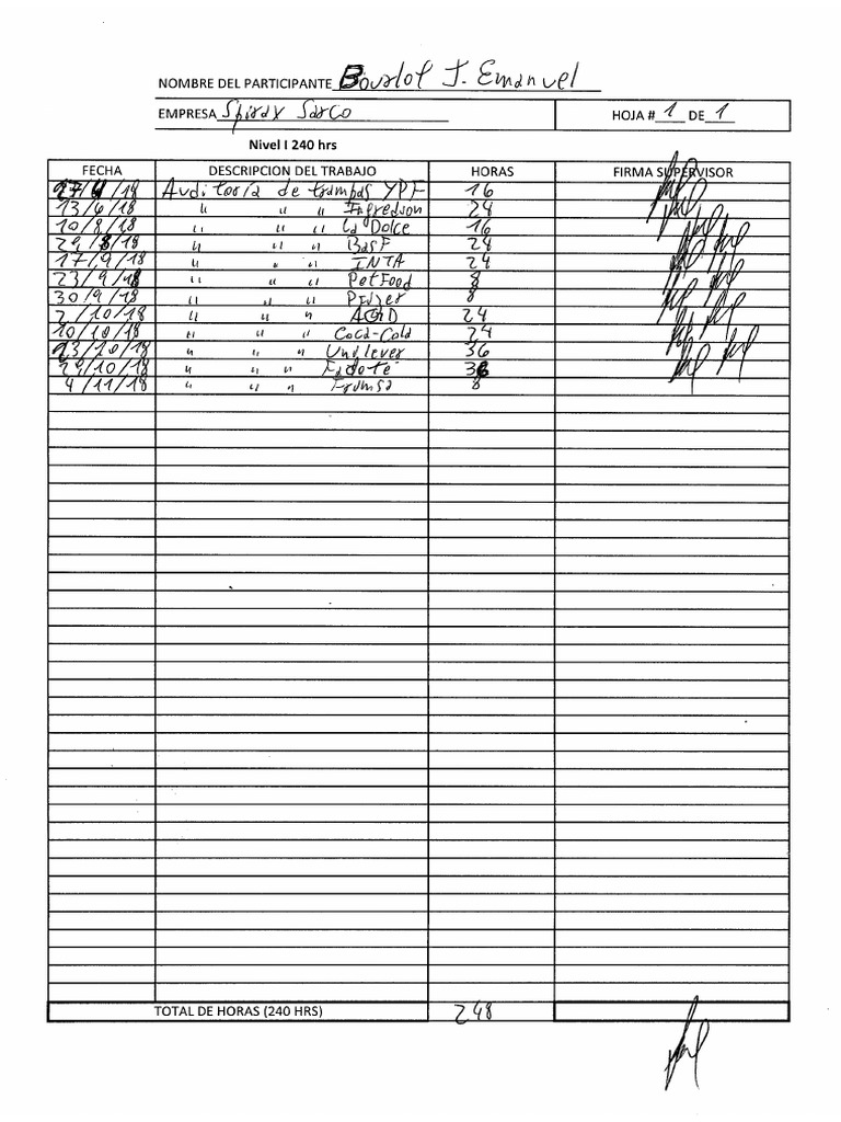 001 | PDF
