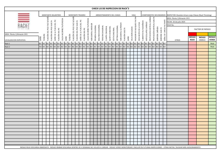 Plantilla de Checklist de Racks | PDF