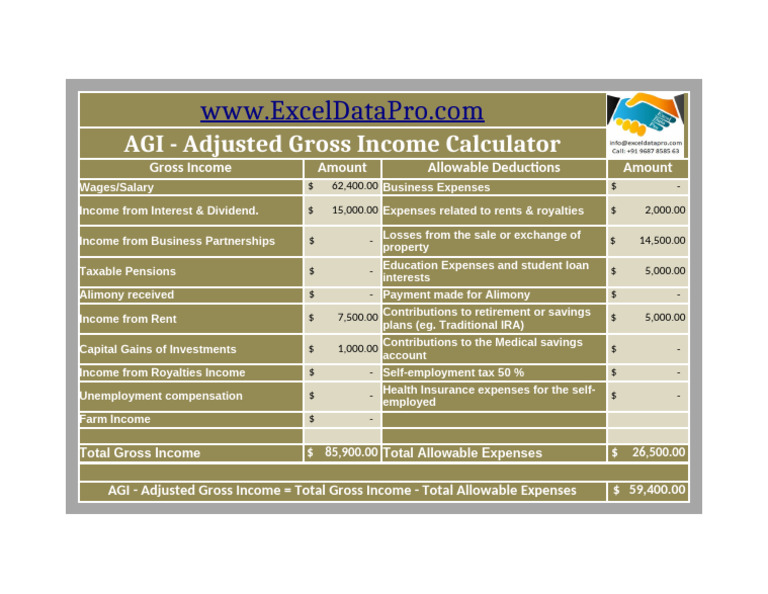 Adjusted Gross Income Calculator | PDF