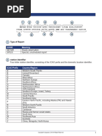 DD Form 175-1 Weather Briefing Guide | PDF | Weather Forecasting ...