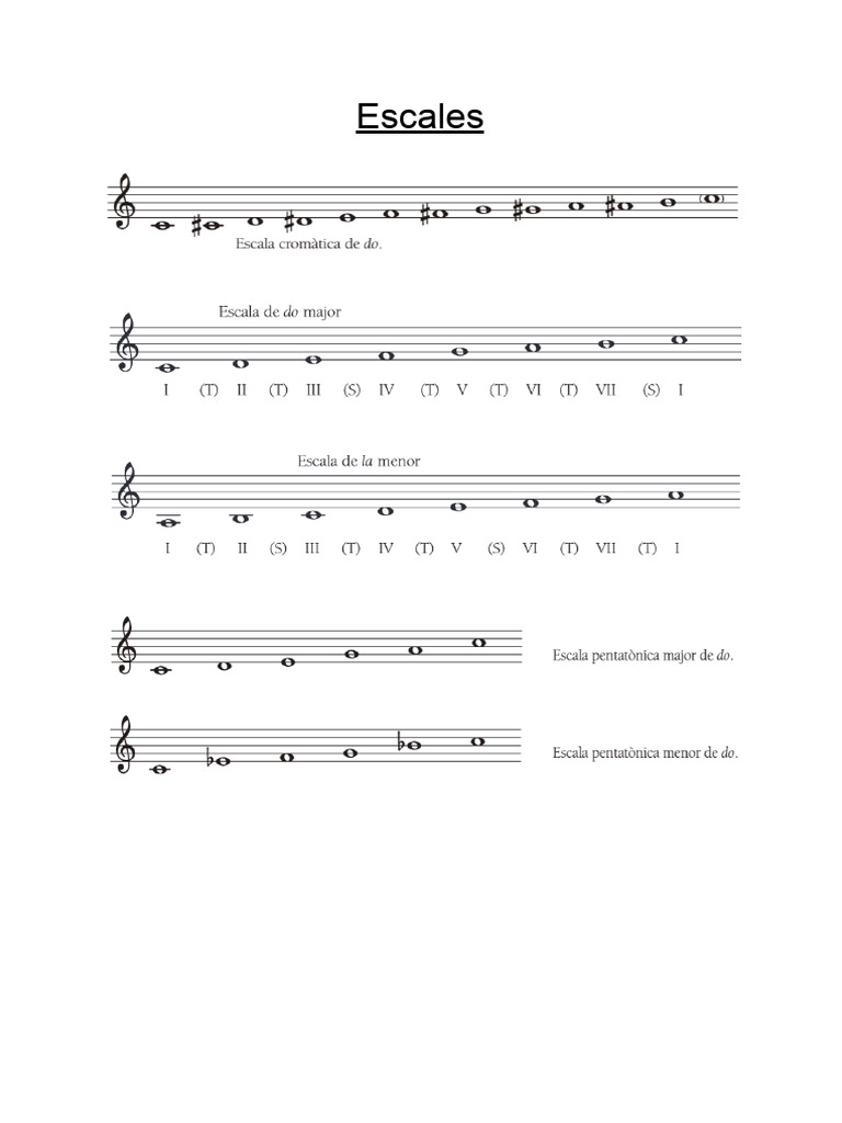 Escales | PDF