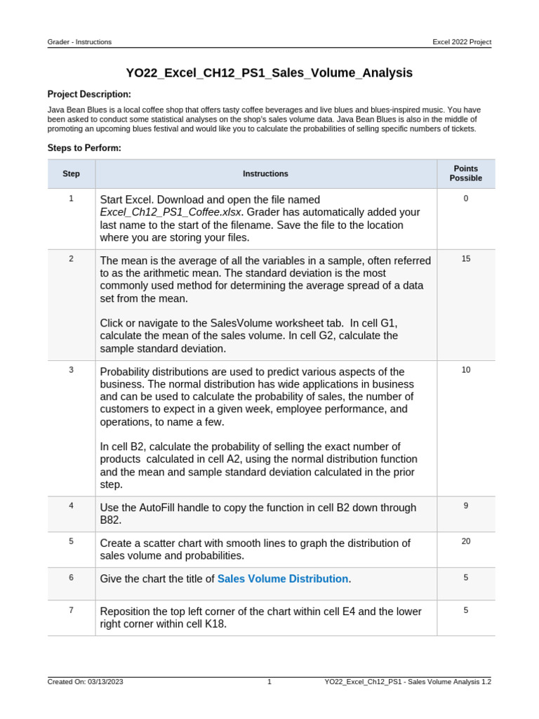 YO22 Excel CH12 PS1 Sales Volume Analysis Instructions | PDF | Mean ...