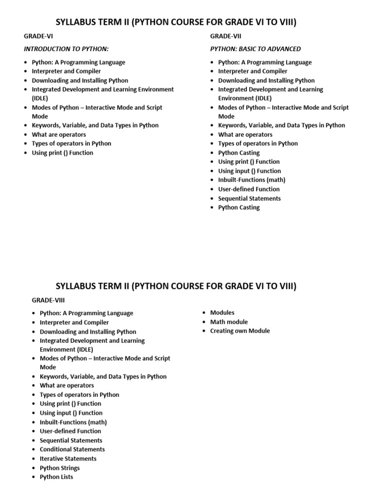 Python Course Syllabus for Grades VI-VIII | PDF