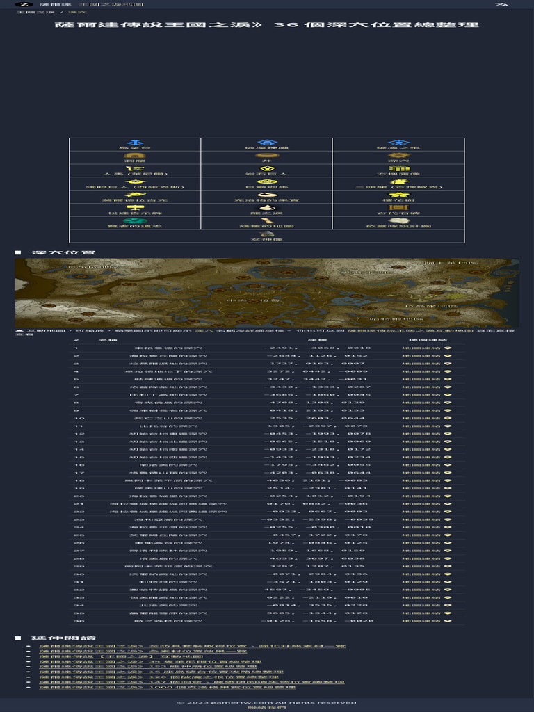 薩爾達傳說王國之淚》36 個深穴位置總整理| PDF