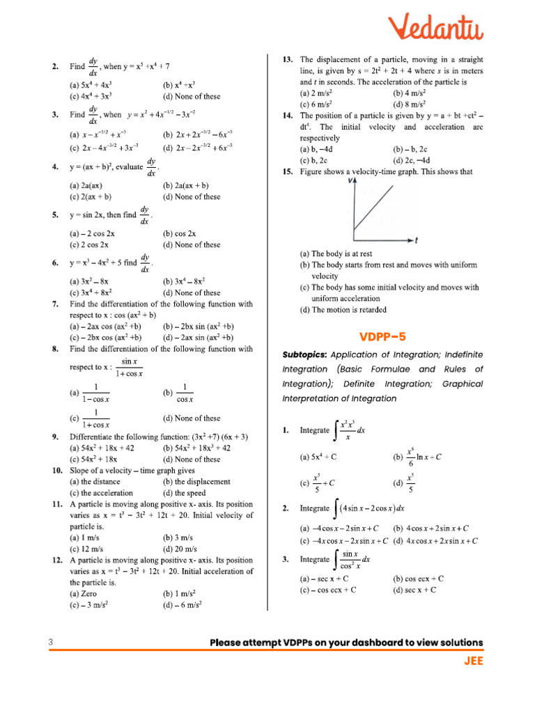Derivatives | PDF