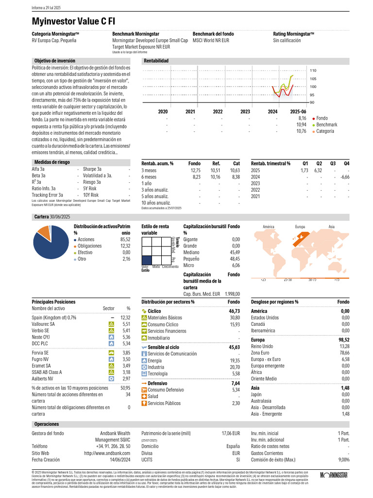 Informe Myinvestor Value C FI 2025 | PDF | Dinero | Comercio