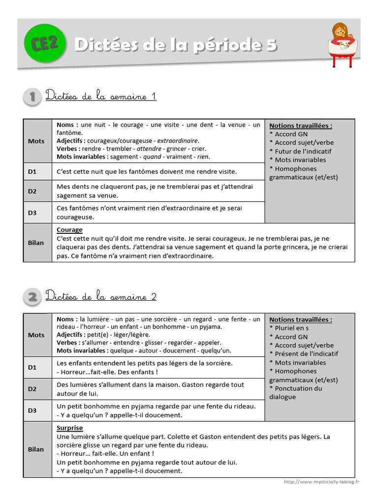 Dict es CE2 P riode 5 PDF Verbe Nombre Grammatical
