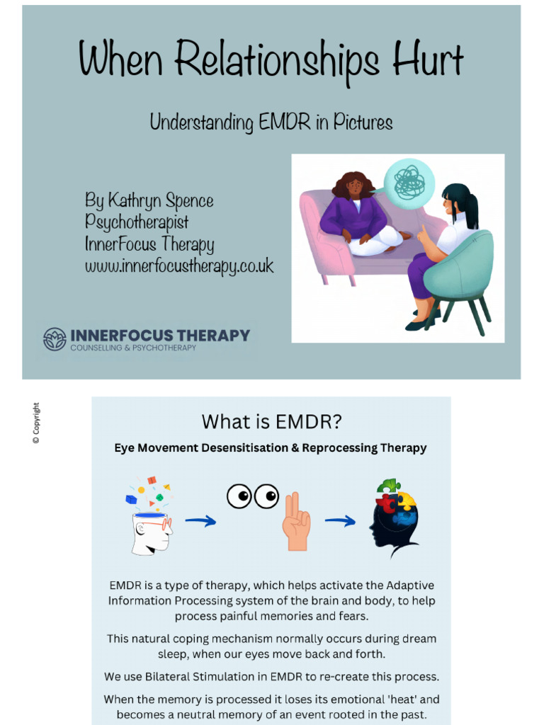 Understanding EMDR | PDF