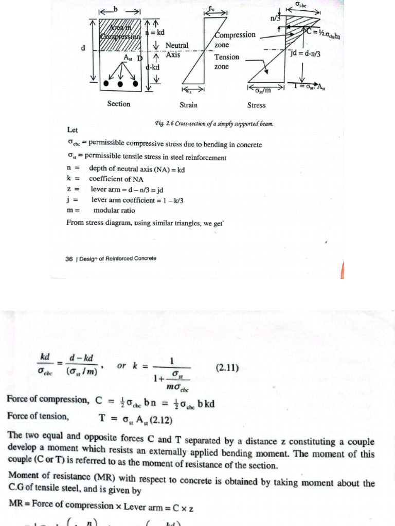 RC Compressed | PDF