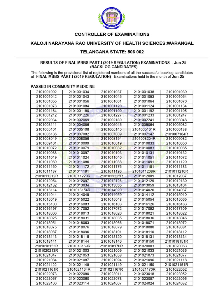 KNRUHS Final MBBS Part-I Results 2023 | PDF | Medicine