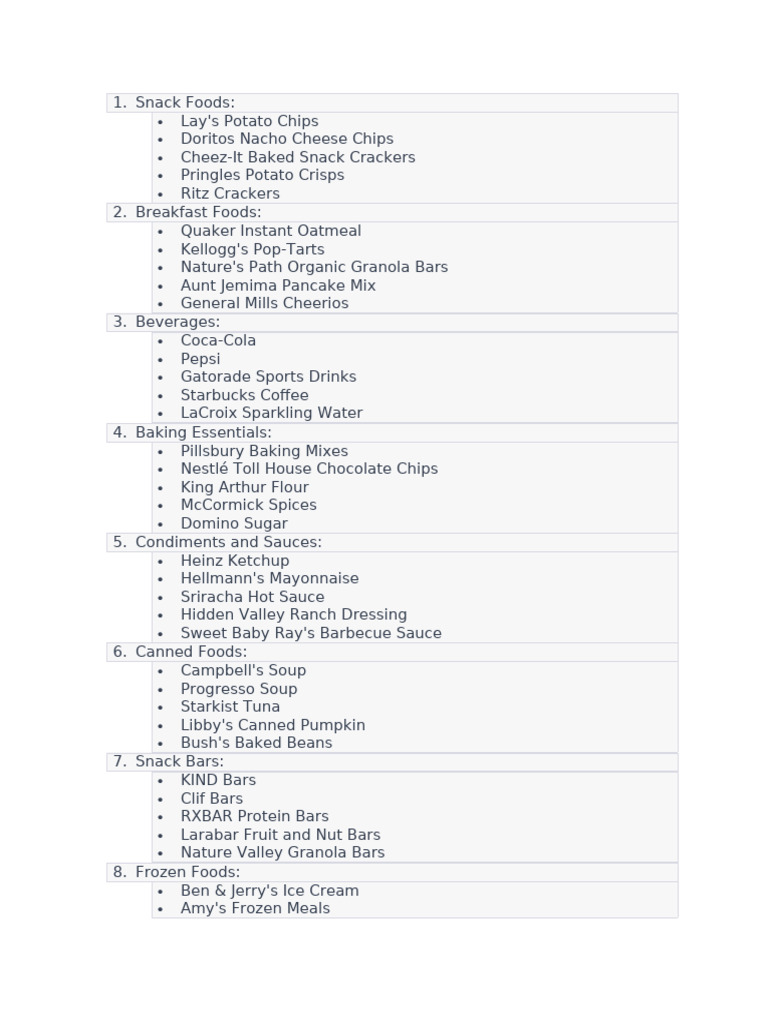 Essential Grocery List by Category | PDF