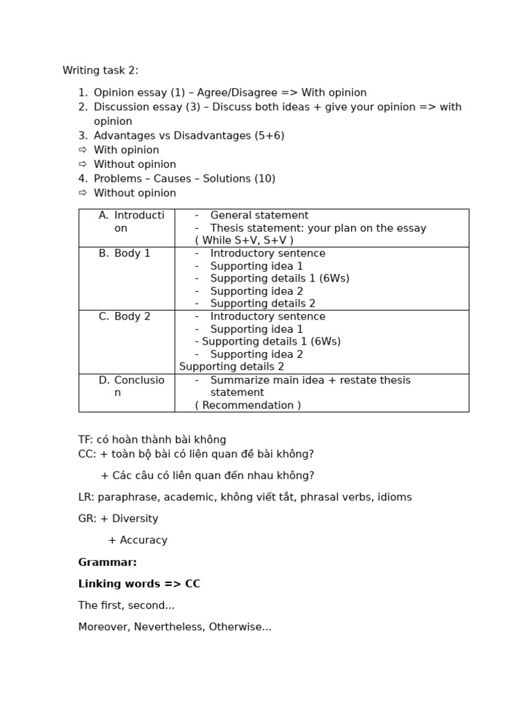 Writing Task 2 | PDF