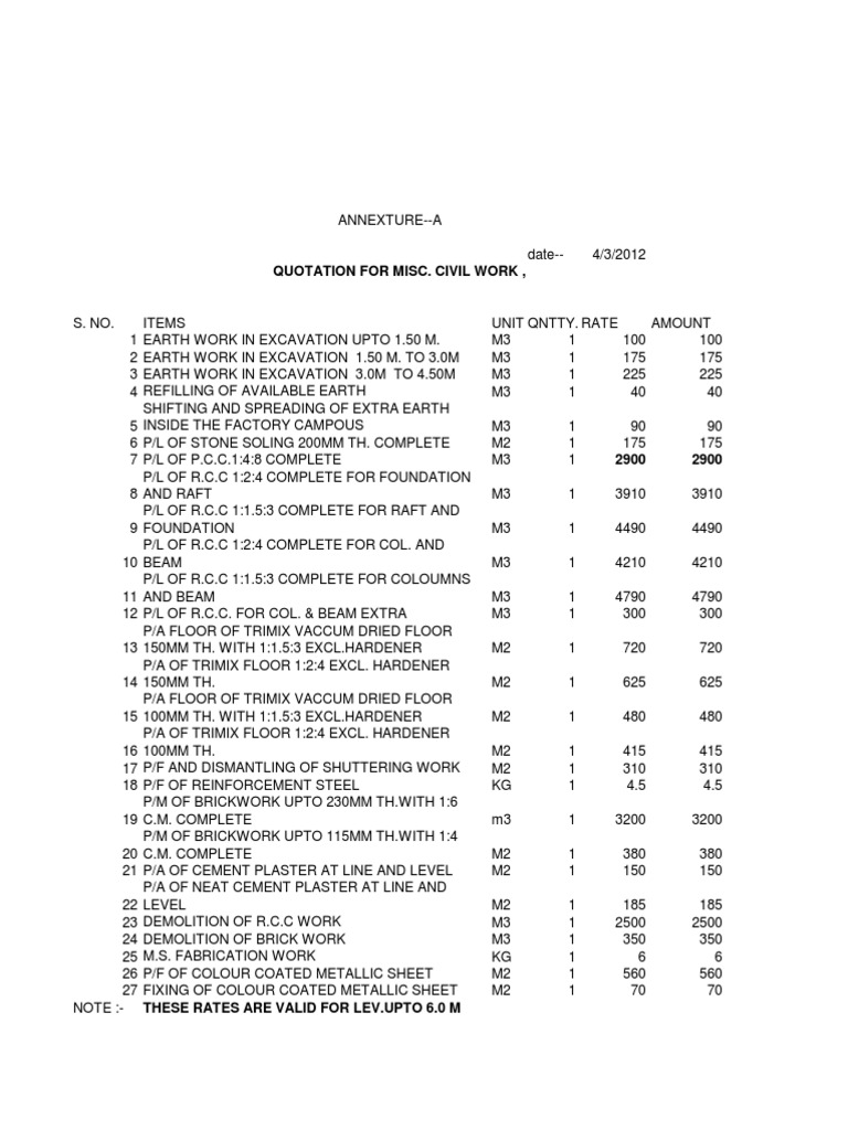 Quotation for Miscellaneous Civil Work | PDF