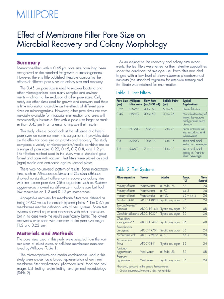 Impact of Membrane Filter Pore Size on Microbial Recovery | PDF ...