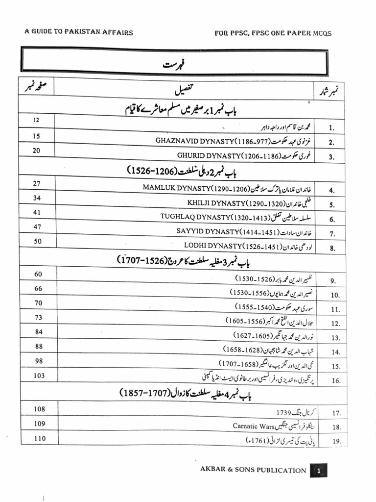 Pakistan Affairs Complete Outline Akbar & Sons | PDF