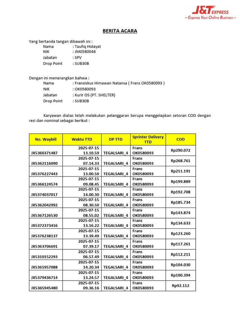 Pelanggaran Setoran COD Kurir J&T | PDF