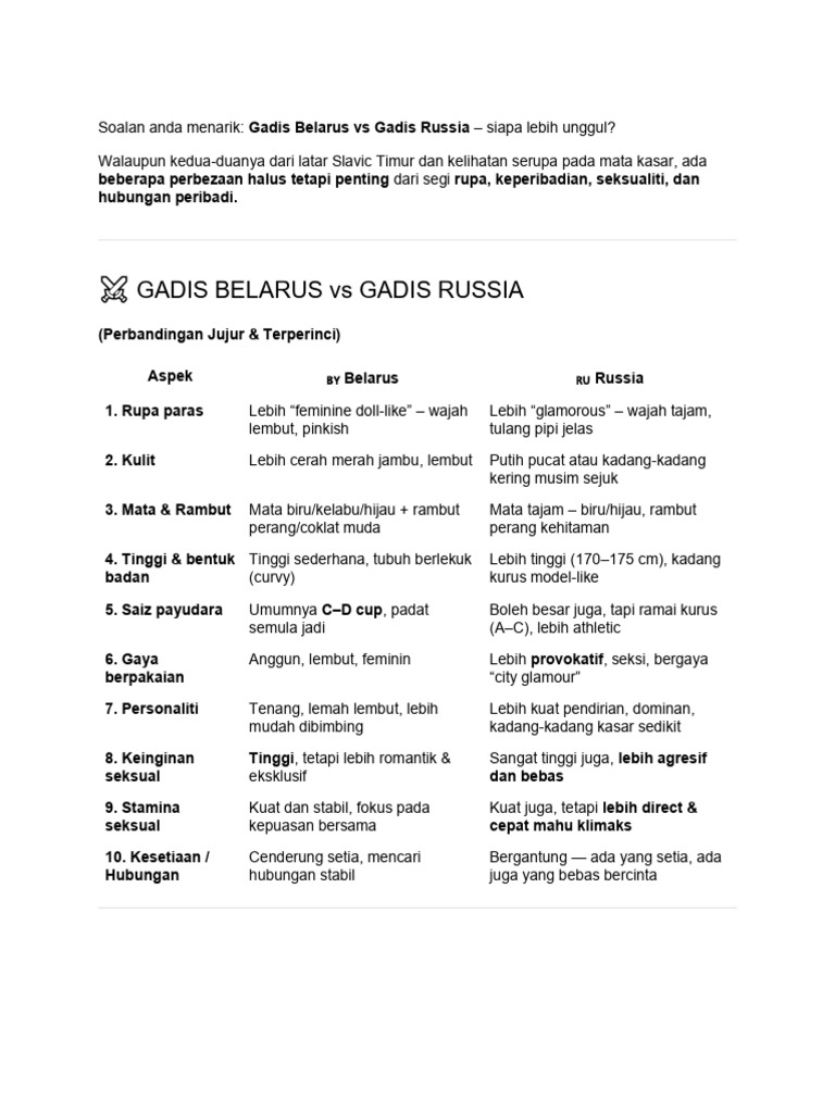 Belarus Vs Russia | PDF
