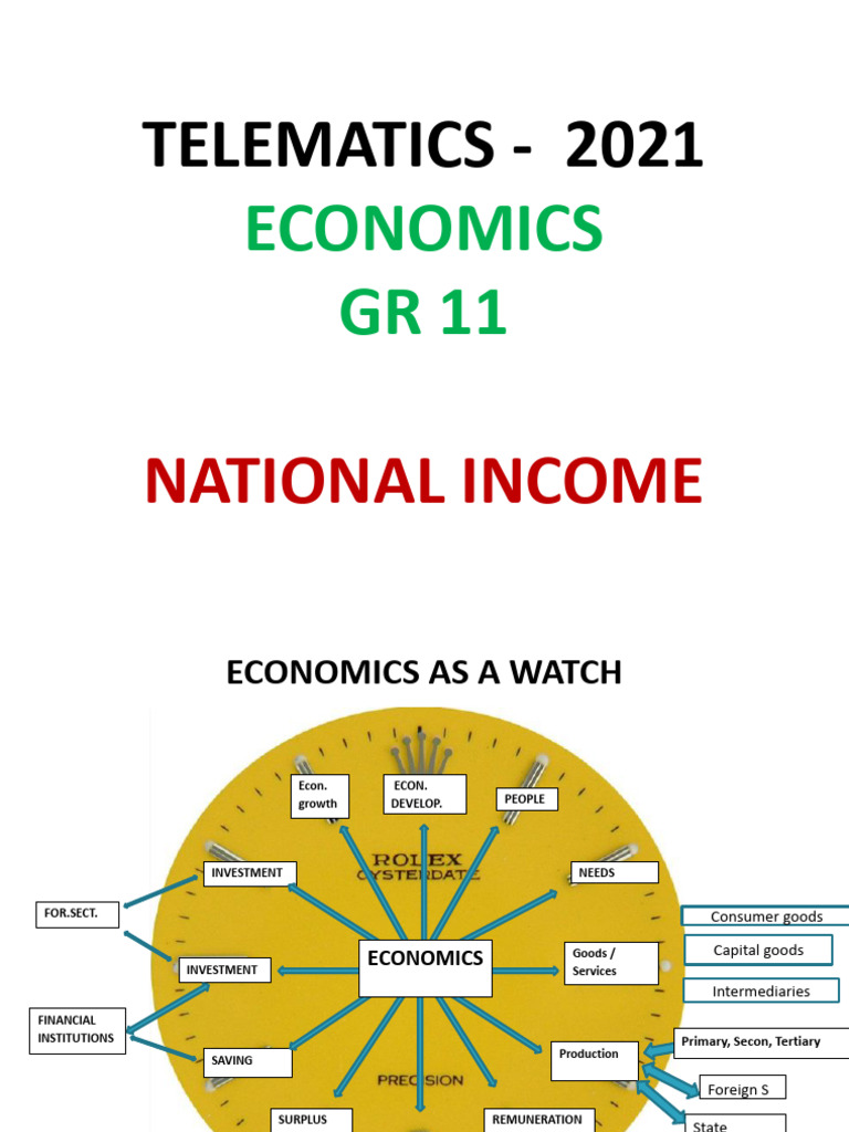 National Income Calculation Methods | PDF | Gross Domestic Product | Taxes