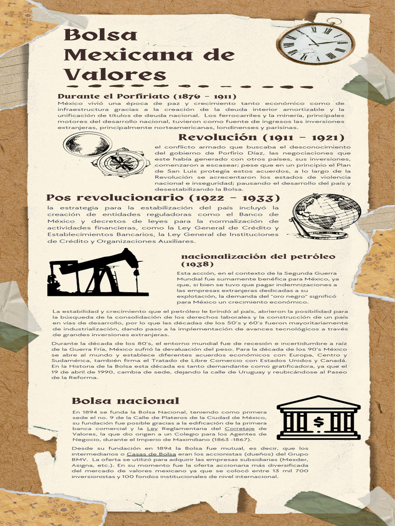 Historia de la Bolsa Mexicana de Valores | PDF | Bolsa | Economias