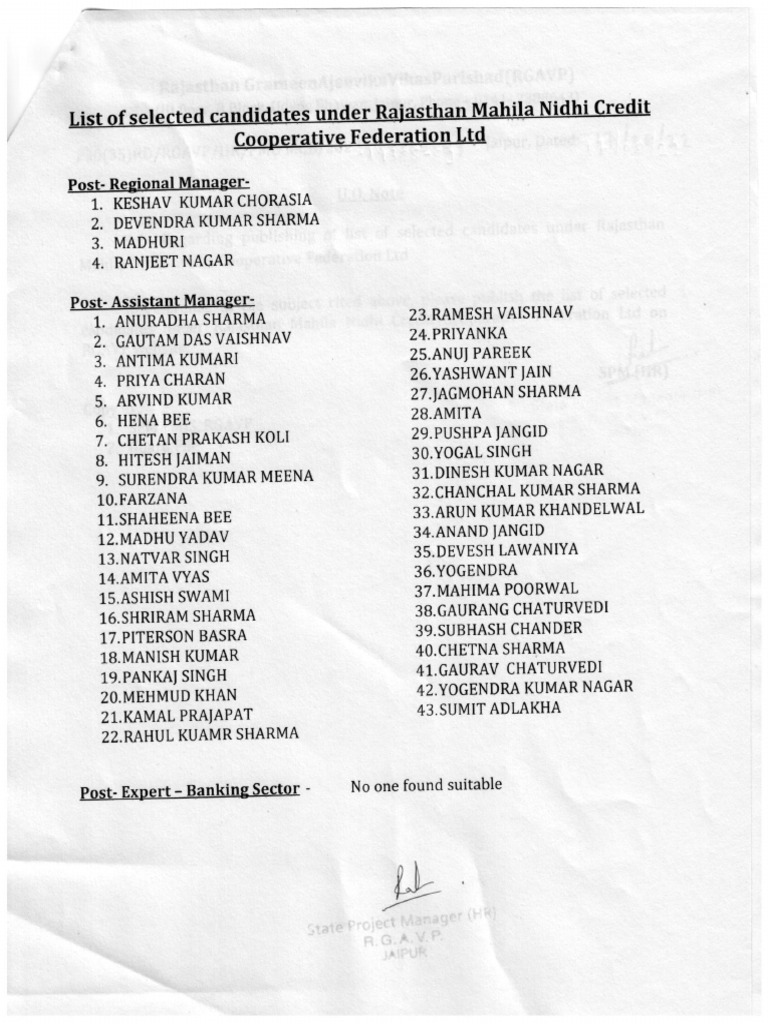 List of Sekected Candidated Under Rajasthan Mahila Nidhi Credit ...