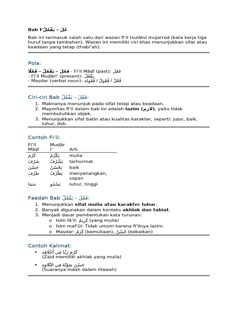 Bab Faula Yafulu | PDF