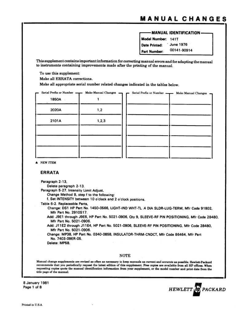 HP 141T - Display Section - Changes | PDF