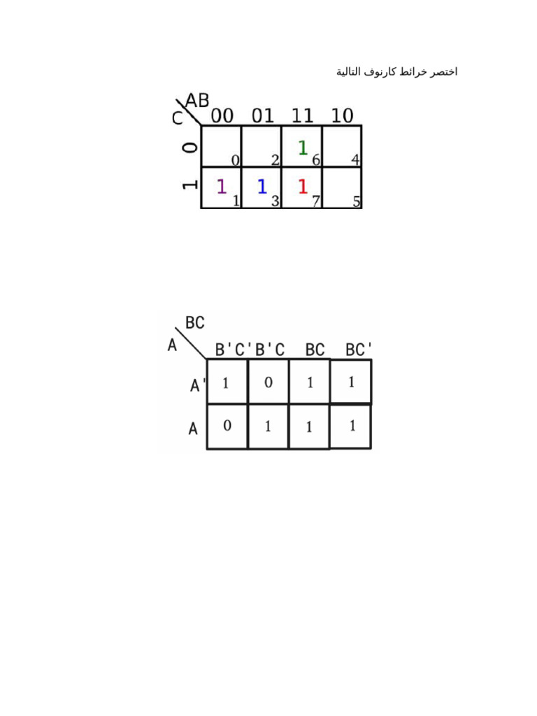 K Maps Assignment | PDF