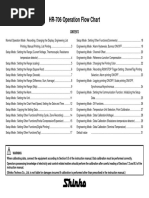 Chart Recorder Operation & Troubleshooting | PDF | Phonograph | Equipment