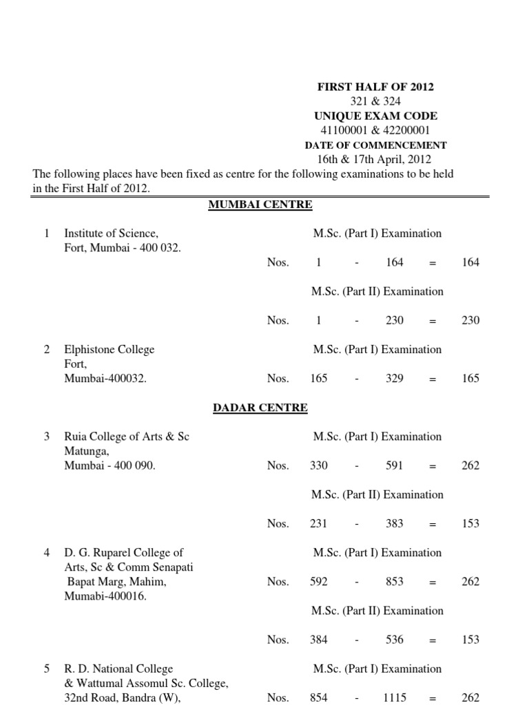 First Half of 2012 Unique Exam Code | PDF | Teaching Methods ...