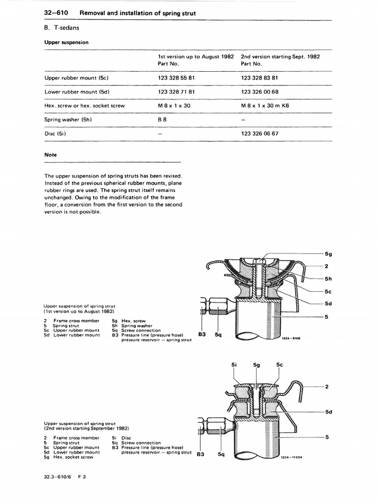 32 610 | PDF
