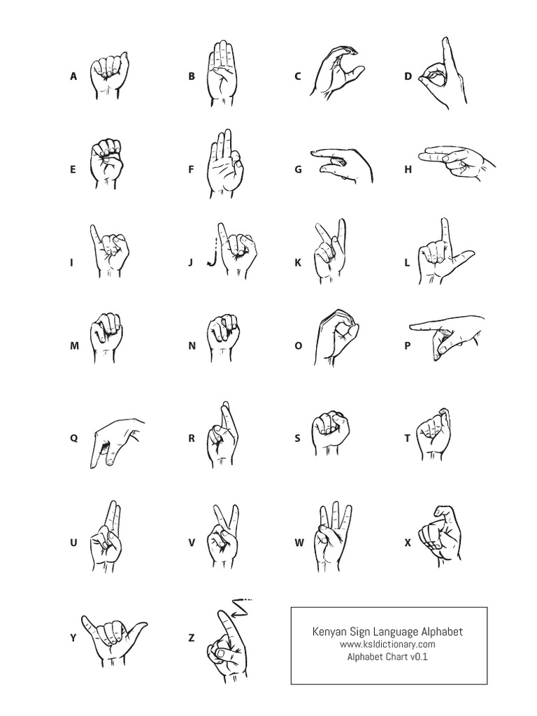KSL Alphabet Web v0.2 | PDF