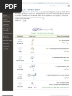 Verse (12:1) - Word by Word: Quranic Arabic Corpus